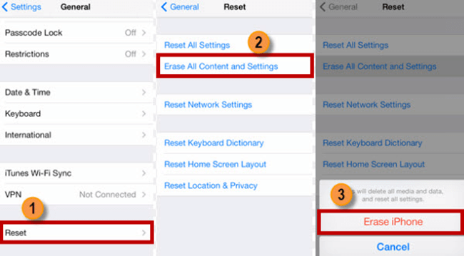 Kif Restore iPhone minn iCloud