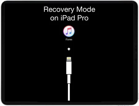 How to Unlock iPad without Computer [iPadOS 15 Supported]