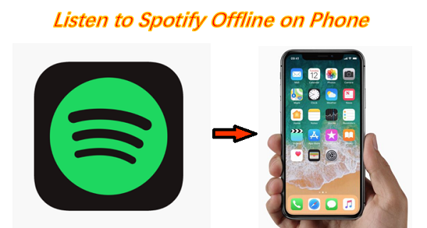 Wéi lauschtert Dir op Spotify Offline Ouni Premium