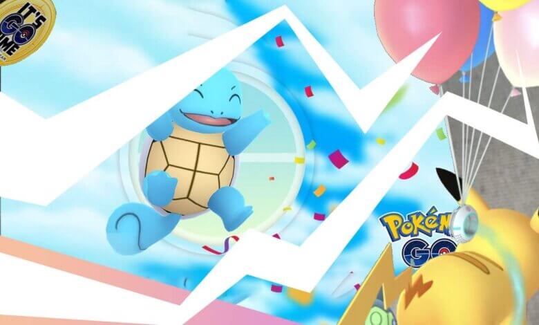 Qhov zoo tshaj plaws Pokémon Go Cheats: Yuav ua li cas dag hauv Pokémon Go
