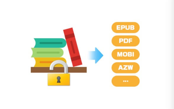 Konvertieren Sie DRM-E-Books