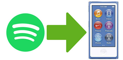 How to Download Spotify Music on iPod Nano
