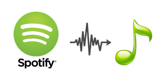 Hoe om Spotify-snitlyste gratis na MP3 af te laai