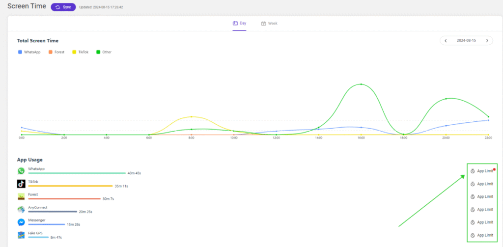 Online Time Management