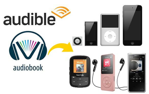How to Play Audible AA on MP3 Player?