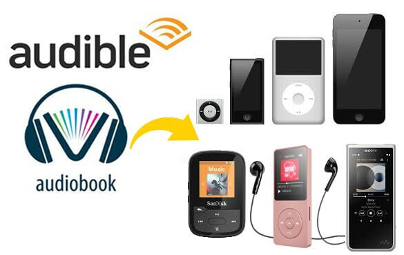 Wie spielt man Audible AA auf dem MP3-Player ab?