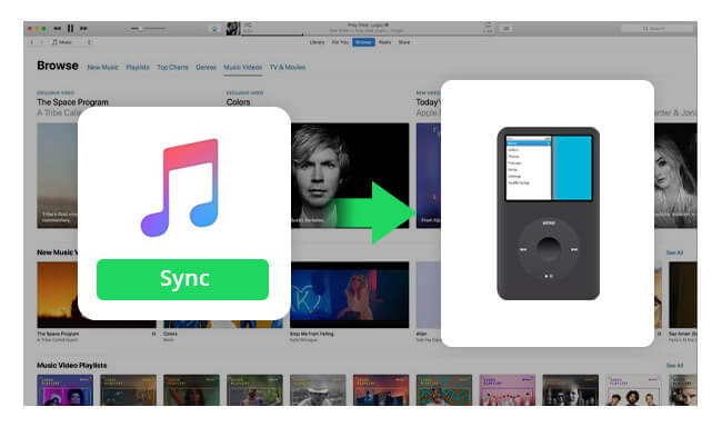 Apple Music iPod Classic වෙත සමමුහුර්ත කරන්නේ කෙසේද?