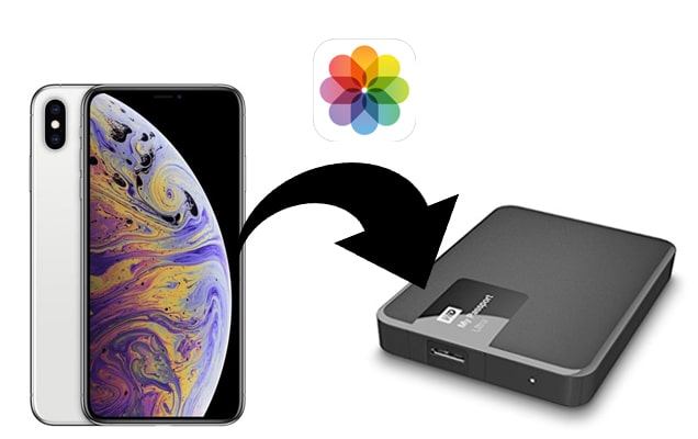 How to Transfer Photos from iPhone to External Hard Drive